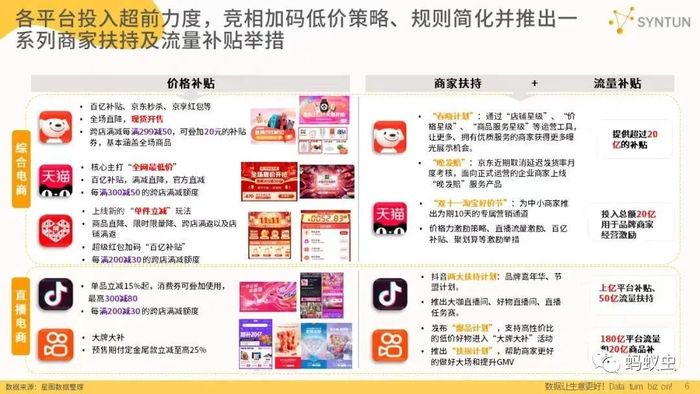 2024管家婆一肖一特,詳細數(shù)據(jù)解讀_GYH50.653復興版