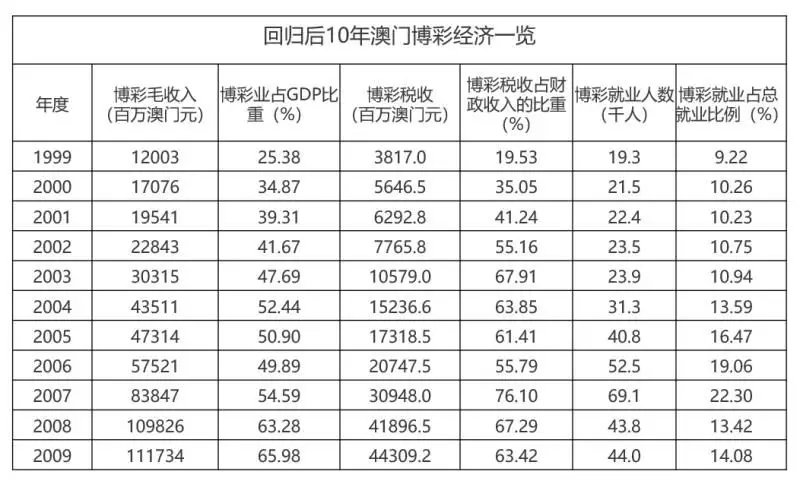新澳門內(nèi)部十碼,最新答案詮釋說明_BQI50.359啟動(dòng)版