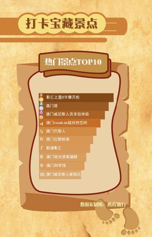 澳門新彩掛牌之全篇內容,實時更新解釋介紹_JRH50.127尋找版