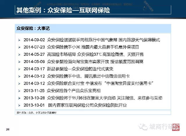 燈飾燈具 第400頁(yè)