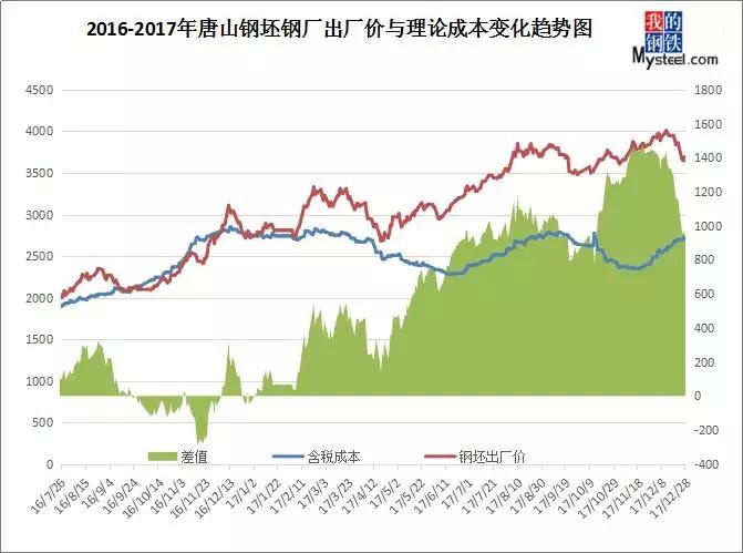 跑狗圖2024年圖庫大全,深入登降數(shù)據(jù)利用_TQA50.391冒險(xiǎn)版