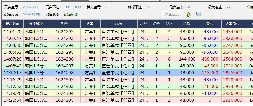 新澳門六開彩免費網(wǎng)站,擔保計劃執(zhí)行法策略_MLS50.398極速版
