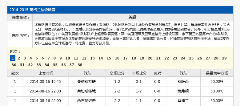 新澳天天開獎資料大全最新54期圖片下載,最新碎析解釋說法_OBW50.332專業(yè)版