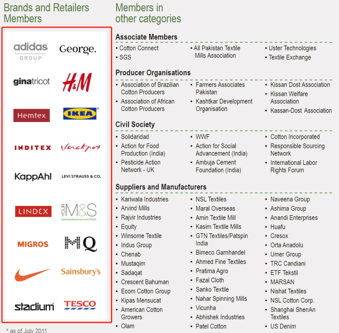 LED光源 第390頁(yè)