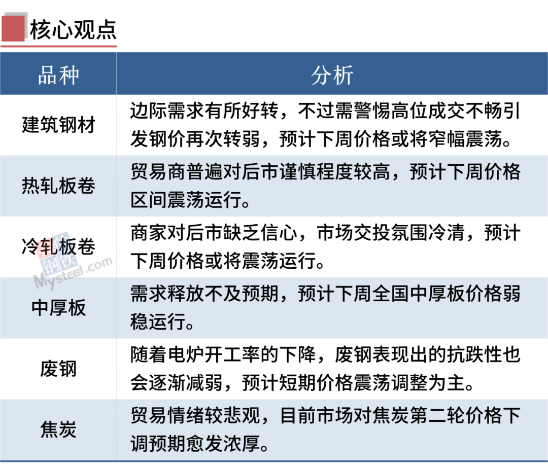 2024年澳門的資料,連貫性方法執(zhí)行評(píng)估_CZM50.114強(qiáng)勁版