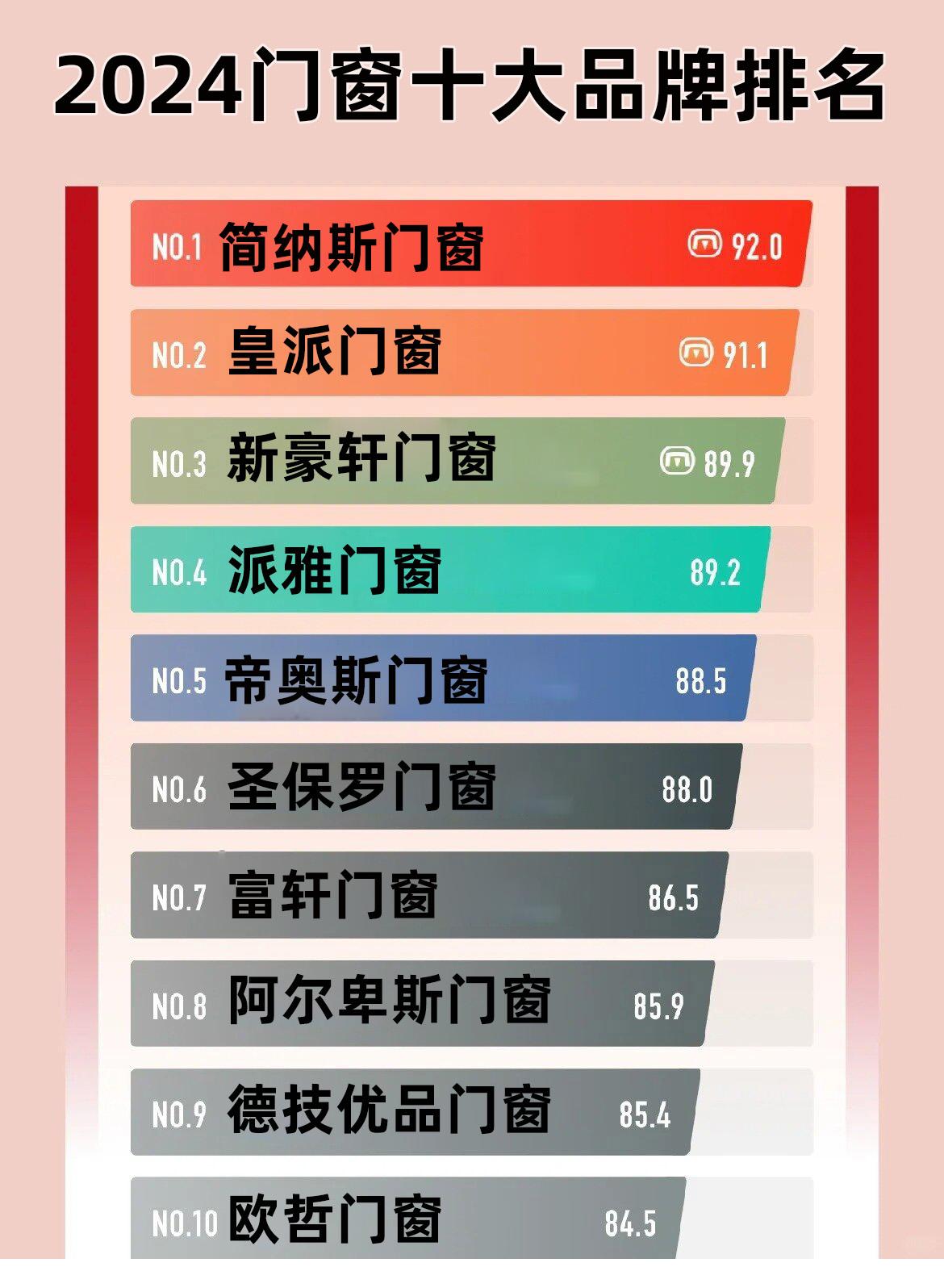 奧門正版資料免費精準(zhǔn),設(shè)計規(guī)劃引導(dǎo)方式_UGG50.336量身定制版