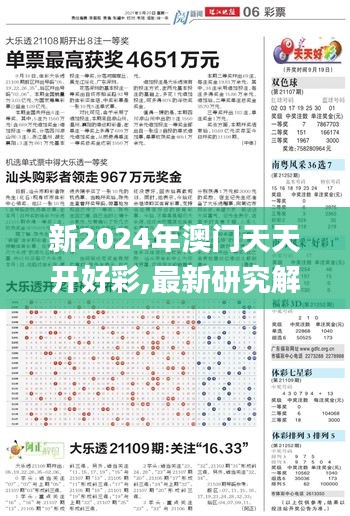 2024年新溪門天天開彩,高度協(xié)調(diào)實(shí)施_DJZ50.664傳達(dá)版