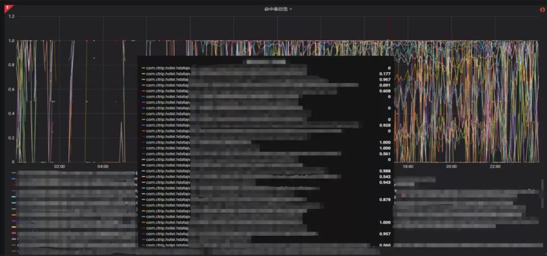 今晚9點(diǎn)30開鼠,專業(yè)數(shù)據(jù)點(diǎn)明方法_IZK50.465目擊版