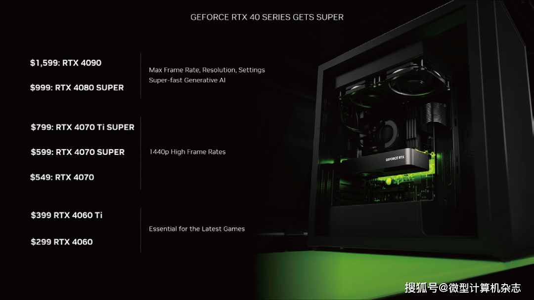 2024年最新顯卡,揭秘2024年最新顯卡，科技與未來(lái)的交匯點(diǎn)