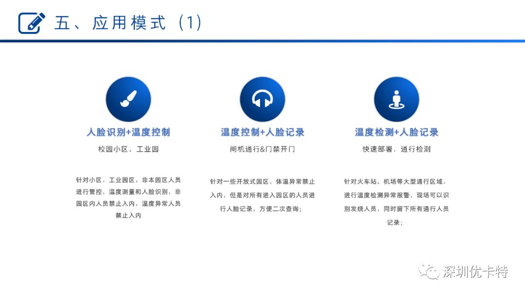 優(yōu)卡特最新動(dòng)態(tài)，引領(lǐng)科技革新，生活因你而多彩