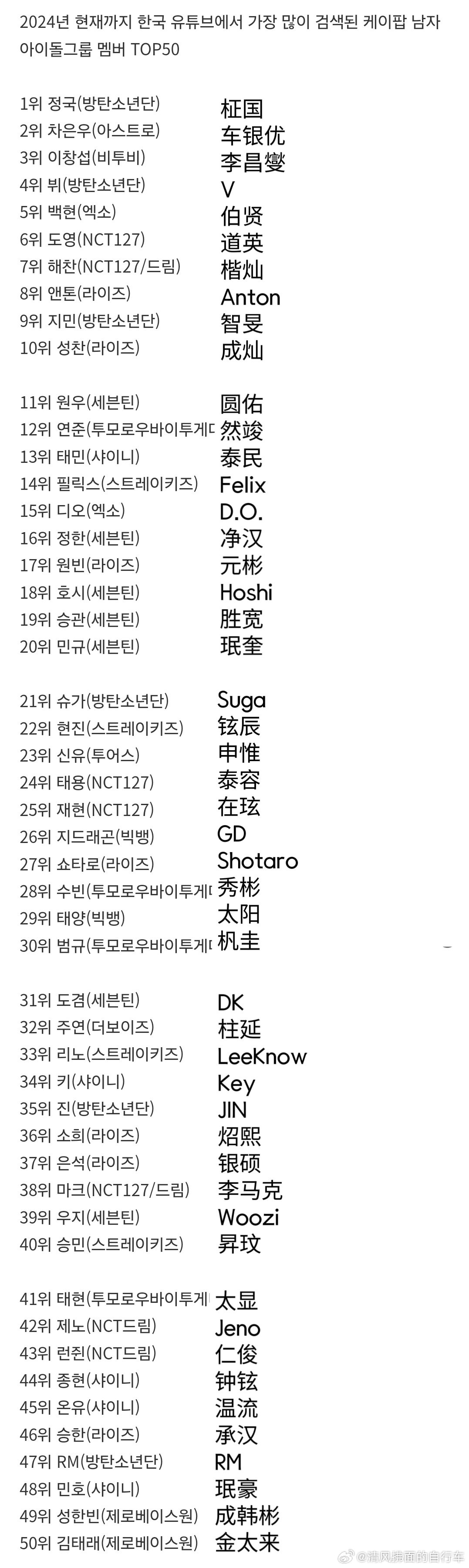 探索未來域名變革趨勢，揭秘2024最新域名后綴