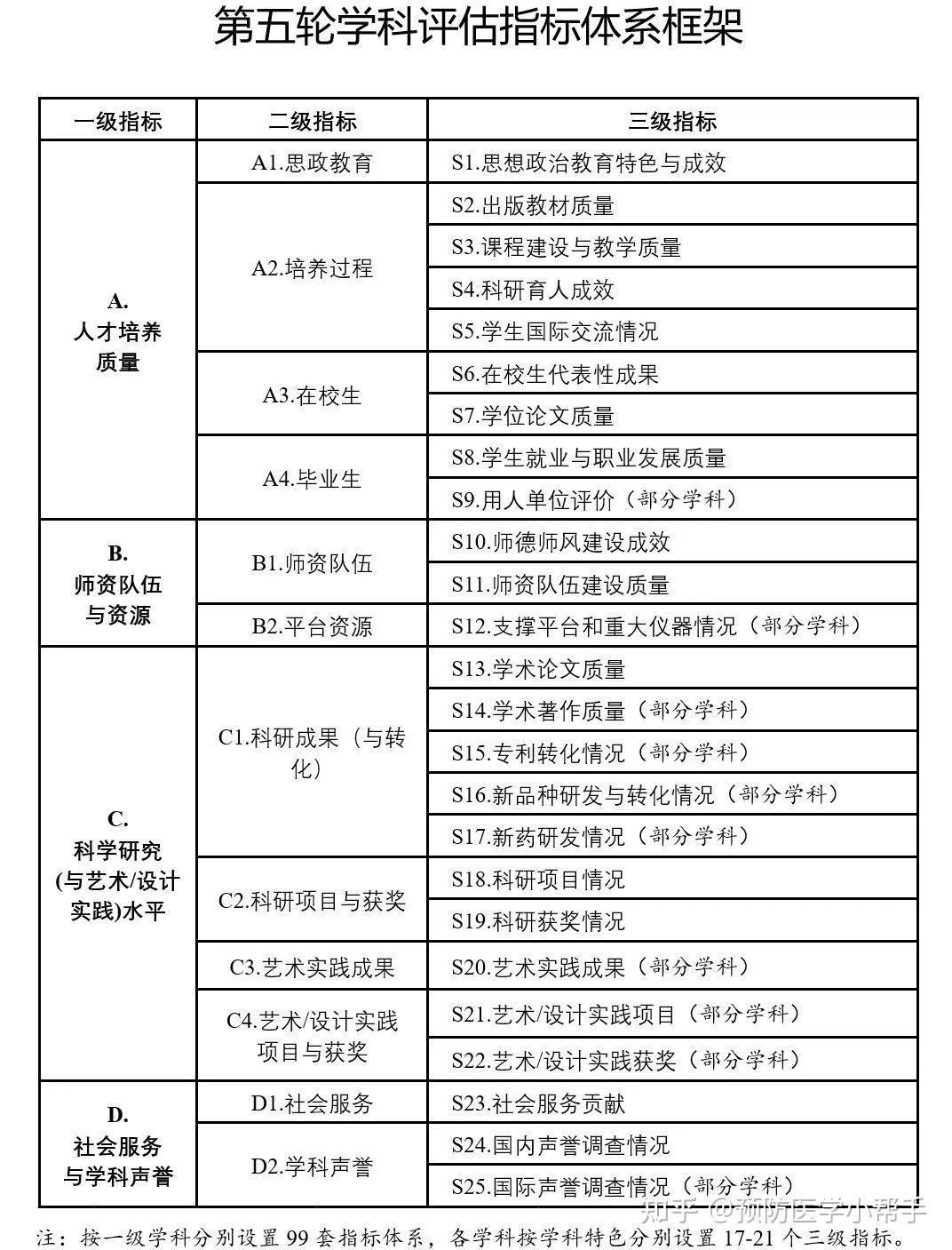 2024香港內(nèi)部正版大全,系統(tǒng)評估分析_EHJ23.115結(jié)合版