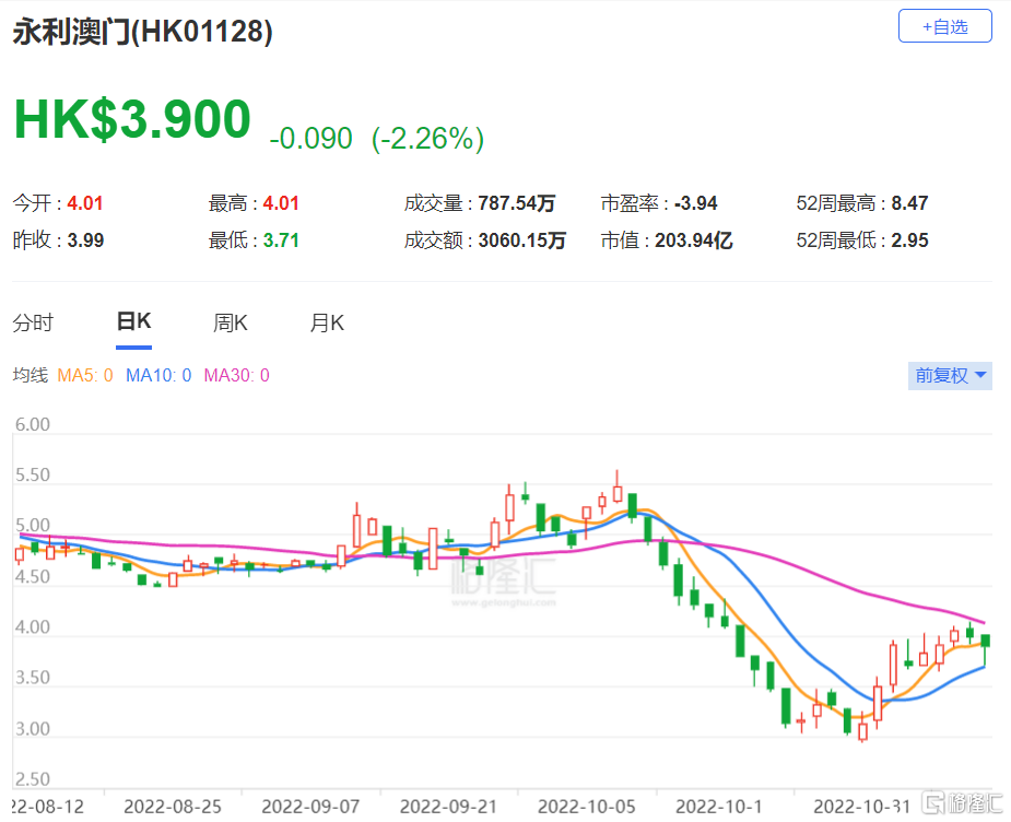 揭秘提升澳門一碼一碼100準(zhǔn)確揭,精細(xì)評估方案_REY23.270時刻版