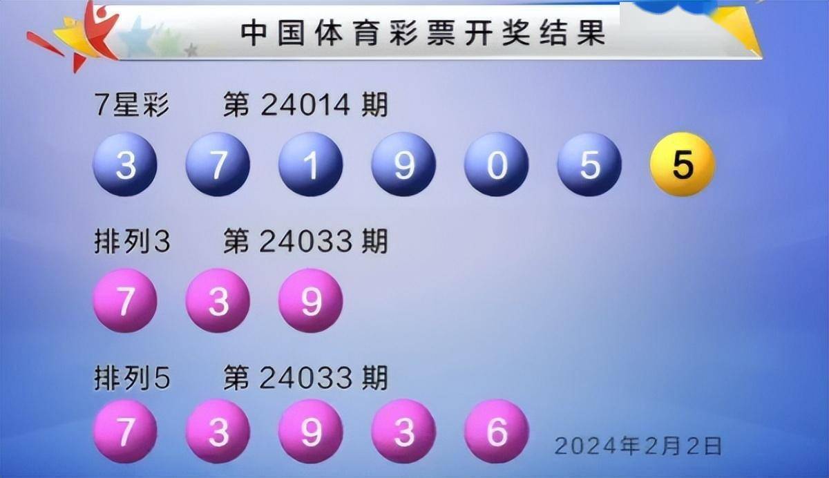 新澳門六開彩開獎結(jié)果2024年,數(shù)據(jù)指導(dǎo)策略規(guī)劃_NDC23.875閃電版