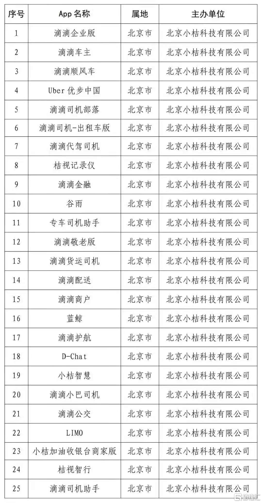 494949開獎歷史記錄最新開獎記錄,精準數(shù)據(jù)評估_GOO23.193交互式版