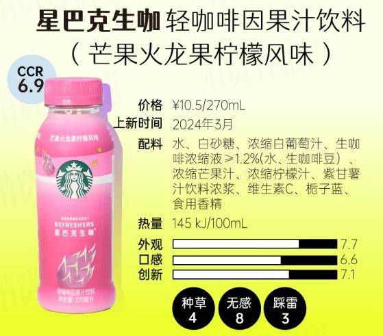 探索小巷秘密寶藏，2024最新飲品圖片帶你領(lǐng)略獨(dú)特風(fēng)味