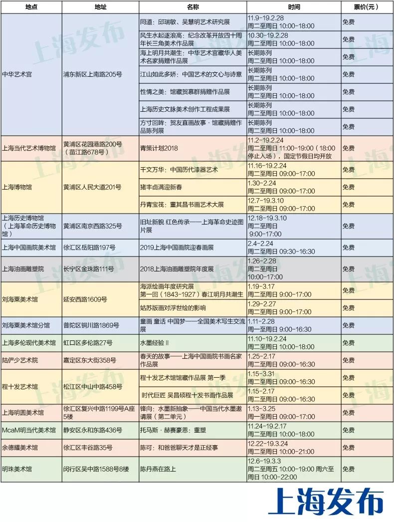 新澳門正版免費資料大全旅游團(tuán),全方位操作計劃_DQP27.580影像處理版