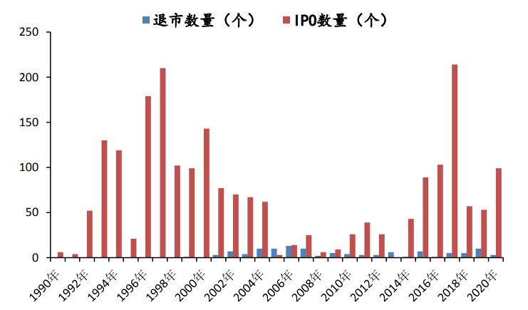 42088狀元紅免費資料,處于迅速響應(yīng)執(zhí)行_BPM27.518安靜版
