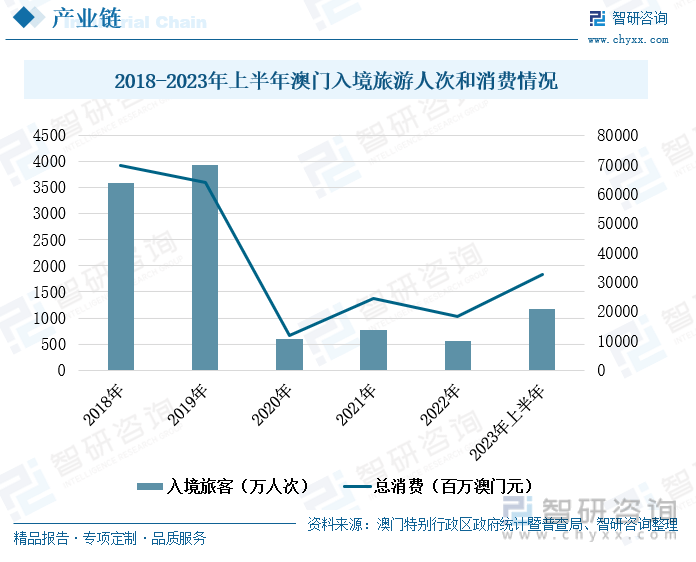 2023澳門六開彩全年免費(fèi)優(yōu)勢,實(shí)地觀察數(shù)據(jù)設(shè)計_BHO27.216快捷版