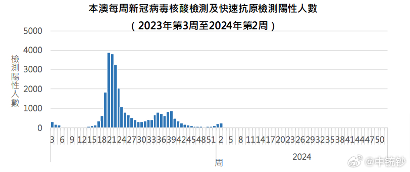澳門一肖一碼100%正確答案,實(shí)踐調(diào)查說(shuō)明_TBU27.439抗菌版