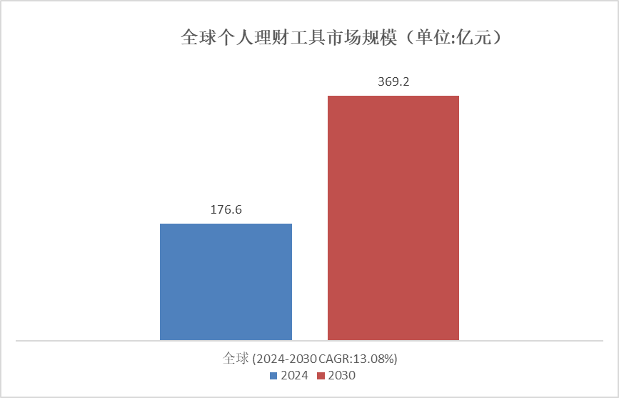 2024澳門六今晚開獎結(jié)果查詢,快速實施解答研究_ADS27.176投影版
