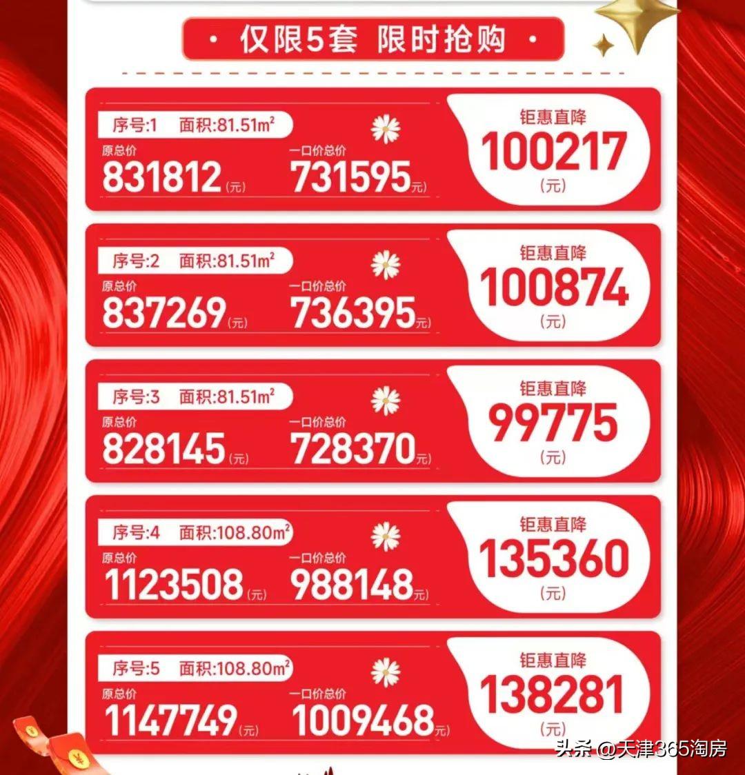 靜海最新樓盤(pán)，家的溫暖與友情的紐帶日常故事