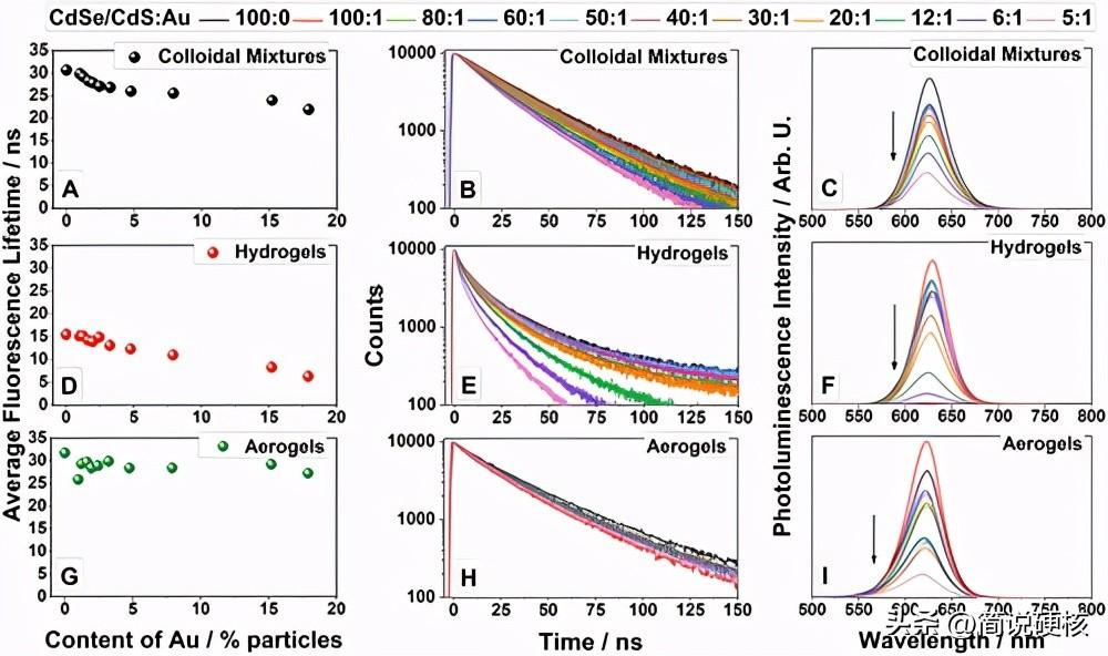 石墨烯最新動(dòng)態(tài)，心靈與自然的和諧之旅探索