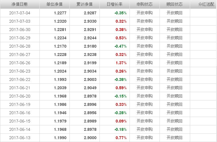 中銀收益最新凈值揭秘，自然美景的財(cái)富之旅邀請(qǐng)