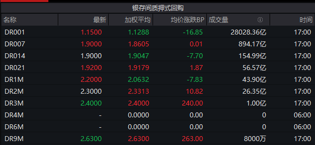 今天晚上三肖兔羊蛇決策資料解,專業(yè)數(shù)據(jù)點(diǎn)明方法_GXR10.408互動(dòng)版