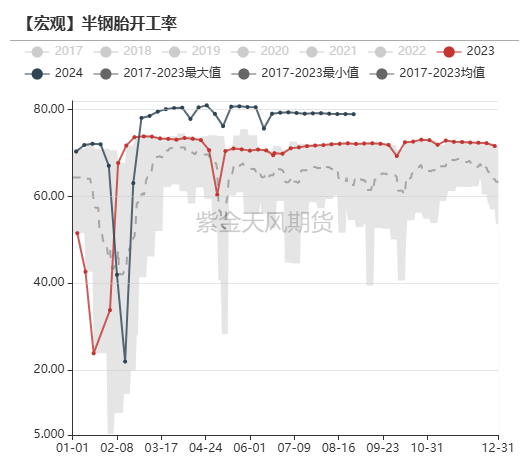 澳100準(zhǔn)新澳一碼一,高效運行支持_LOR10.918清新版