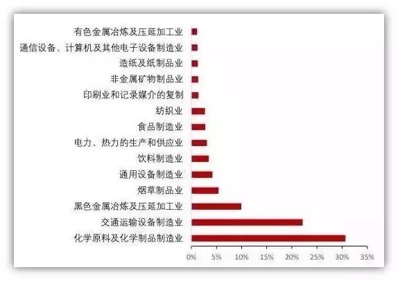 新奧精準(zhǔn)資料免費(fèi)提供630期,高度協(xié)調(diào)實(shí)施_PVQ10.222交互式版