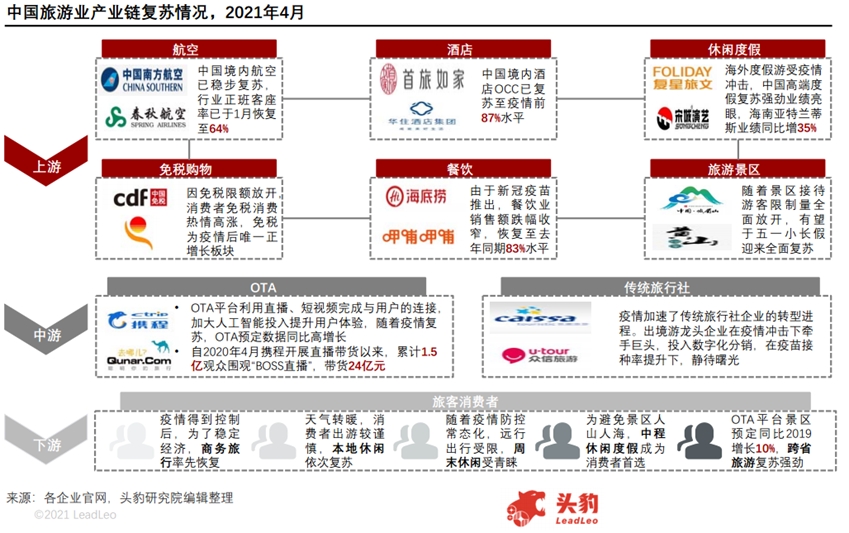 澳門開(kāi)獎(jiǎng)歷史記錄全年,信息明晰解析導(dǎo)向_CQL47.843旅行助手版
