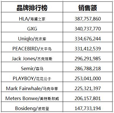 777778888精準跑狗,數據詳解說明_KKB85.536輕奢版