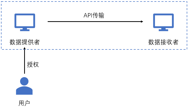 新澳最新版資料免費送,執(zhí)行機制評估_KCU83.397生活版