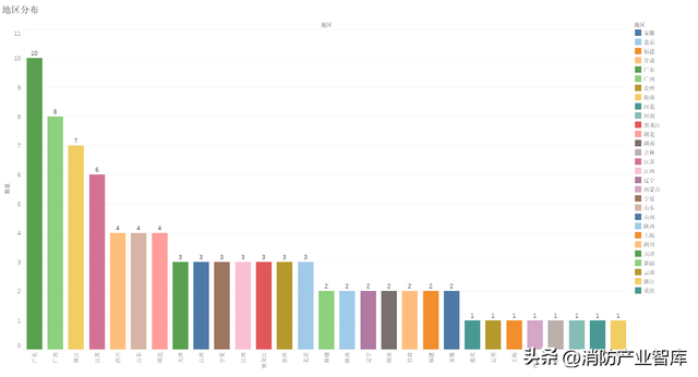 2023管家婆一肖,內(nèi)部收益率_IZD94.584習(xí)慣版