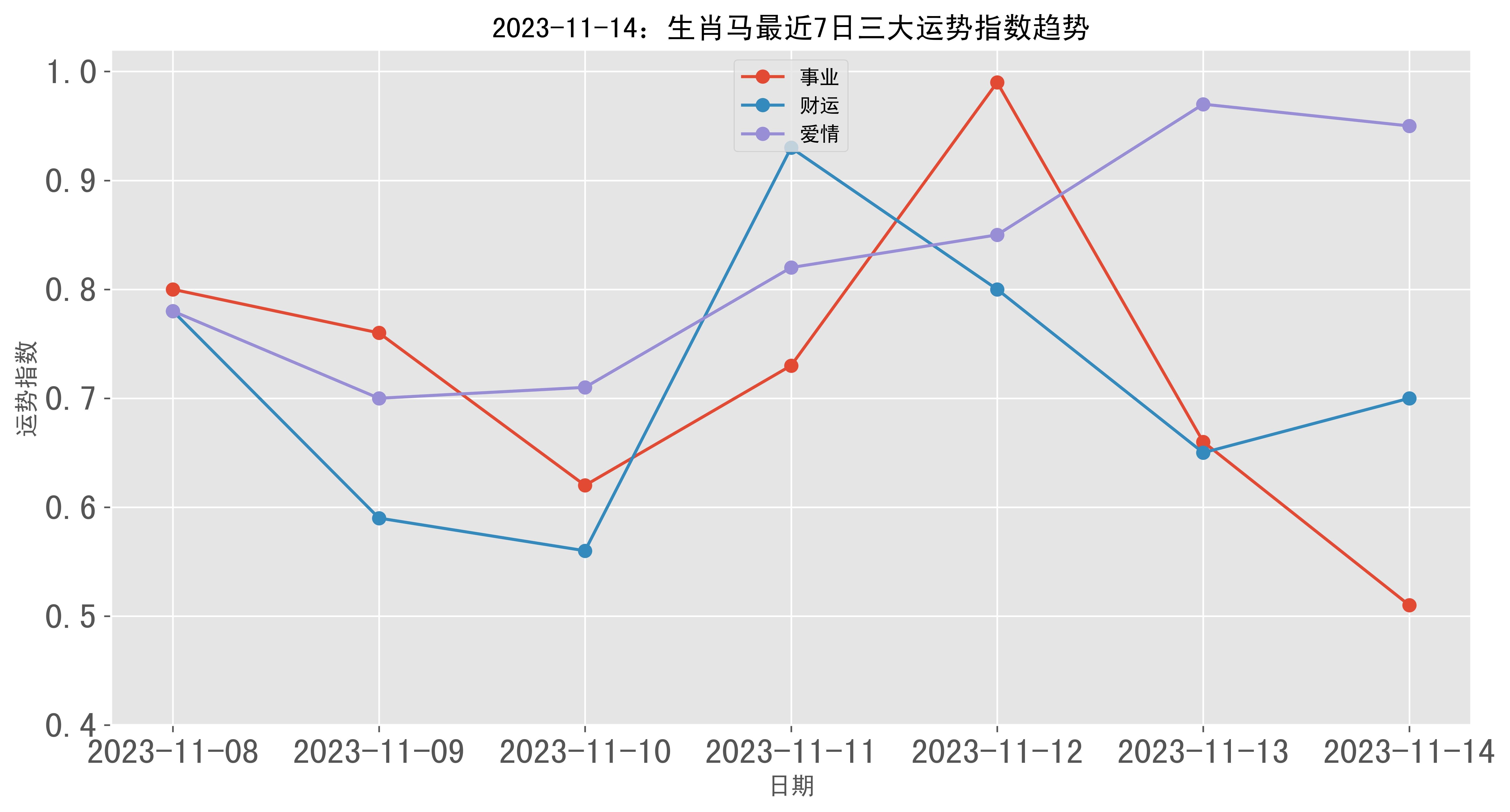2024特馬開碼查詢,精準數(shù)據(jù)評估_GYG83.283效率版