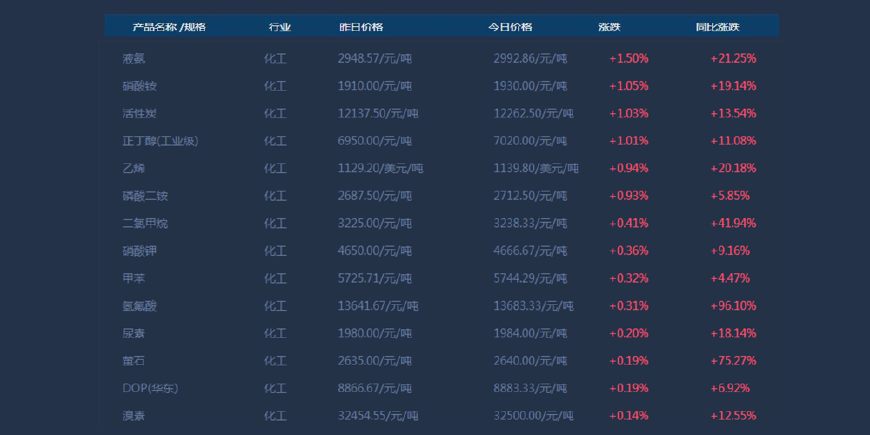 42666濠江論壇,數(shù)據(jù)驅(qū)動方案_KDJ83.951共享版