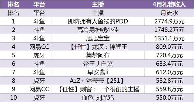 2024新奧今晚開獎直播,專業(yè)數(shù)據(jù)解釋設(shè)想_TNG85.132奢華版