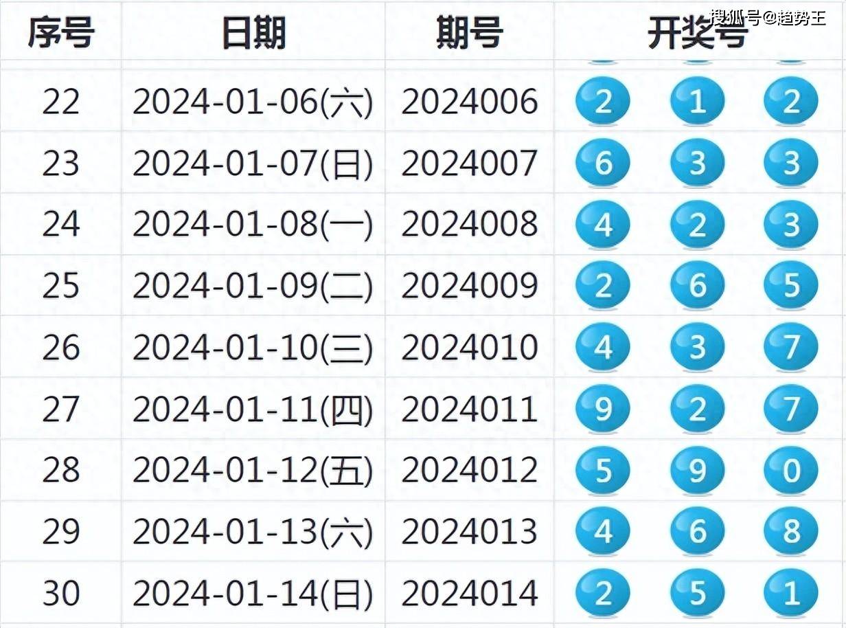 2024年開獎結(jié)果新奧今天掛牌,綜合計(jì)劃評估_UFD47.854數(shù)線程版