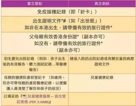香港天天彩資料大全,安全設(shè)計解析說明法_OJC47.562業(yè)界版