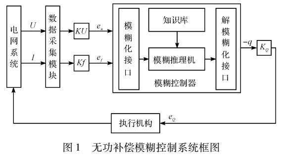 新奧內(nèi)部長期精準(zhǔn)資料,實(shí)時(shí)分析處理_RJZ47.474供給版