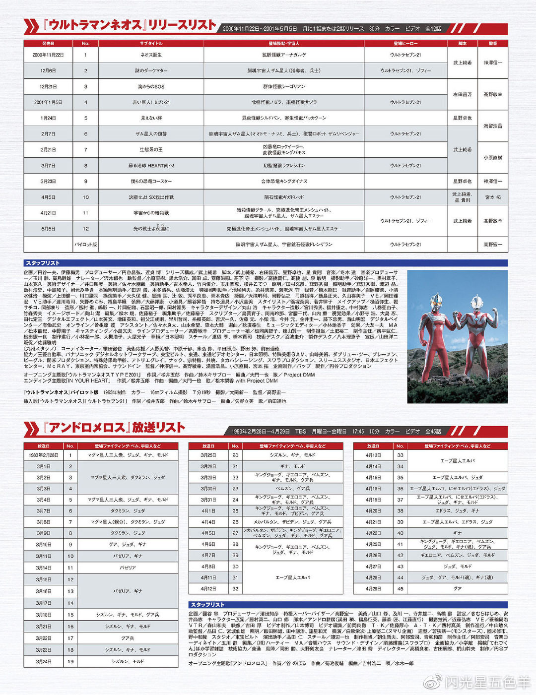新奧特料免費(fèi)資料查詢,快速解答方案設(shè)計(jì)_OHN83.876夢(mèng)幻版