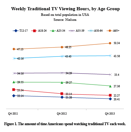 最新TV98Top聚焦娛樂(lè)熱議三大話(huà)題