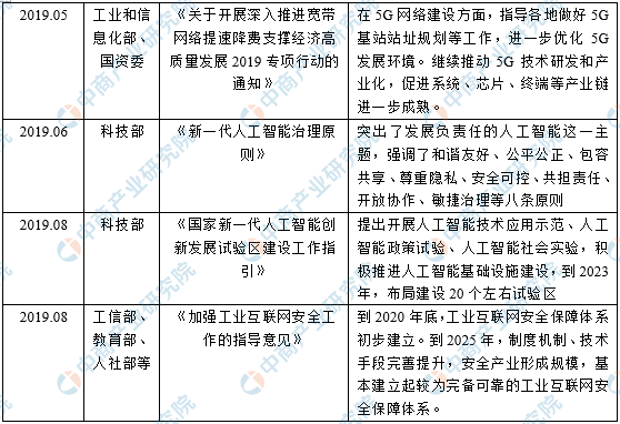 新奧免費(fèi)料全年公開(kāi),科學(xué)分析解釋說(shuō)明_AXY83.744感知版
