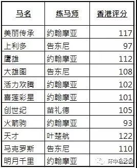 2024年香港馬開獎記錄,現(xiàn)況評判解釋說法_LQD58.840強(qiáng)勁版