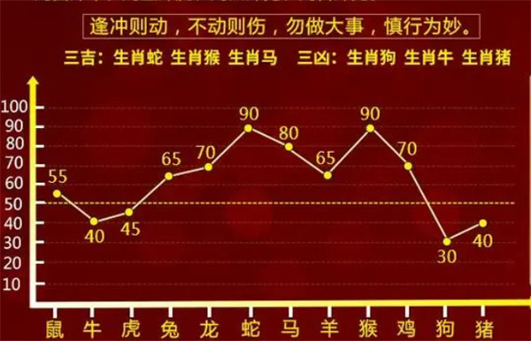 最準(zhǔn)一肖一碼100%令晚,持續(xù)性實(shí)施方案_RWJ9.952云端版