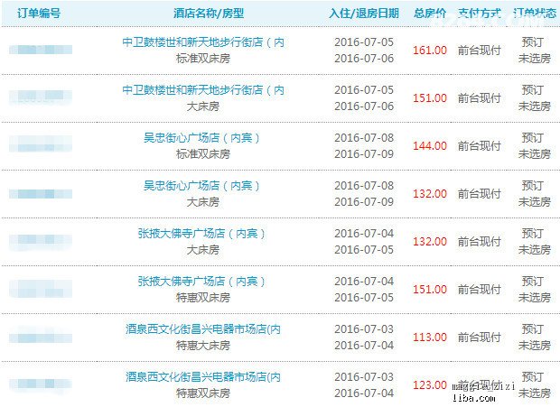 運動場館燈具 第262頁