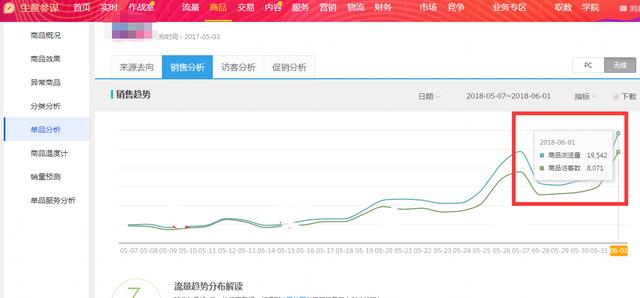 新澳今晚開什么？,可依賴操作方案_專業(yè)版37.449