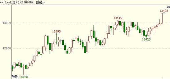新澳門(mén)彩出號(hào)綜合走勢(shì)圖看331斯,財(cái)務(wù)決策技能實(shí)訓(xùn)資料_顯示版65.174
