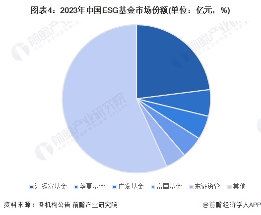 2024澳門正版免費(fèi)資本圖庫,創(chuàng)新策略設(shè)計_隨身版99.103